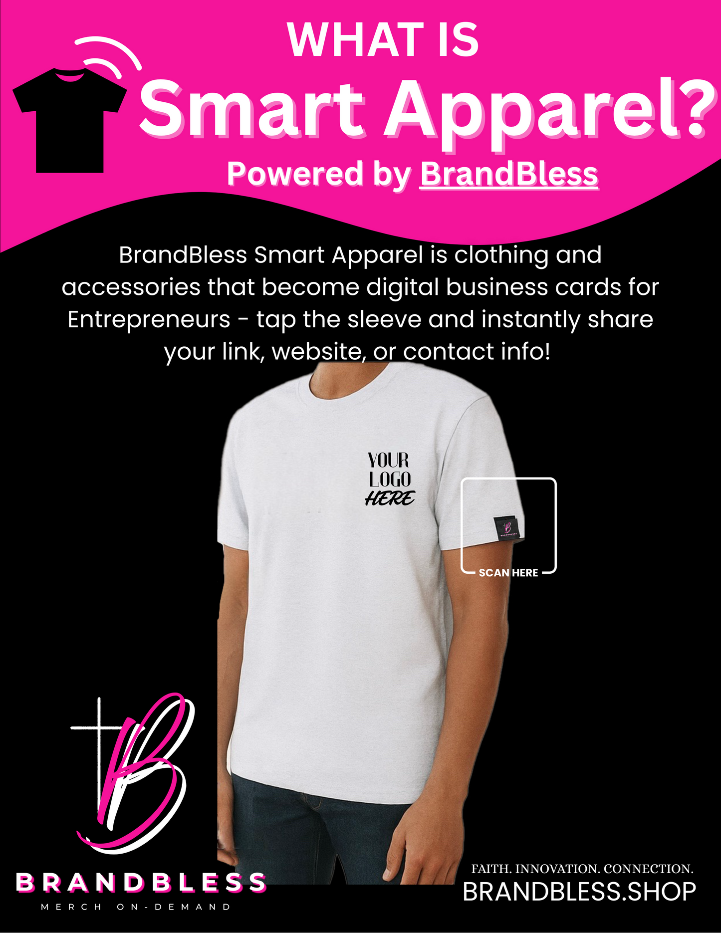 Promotional image of smart apparel with text about BrandBless smart clothing and accessories.