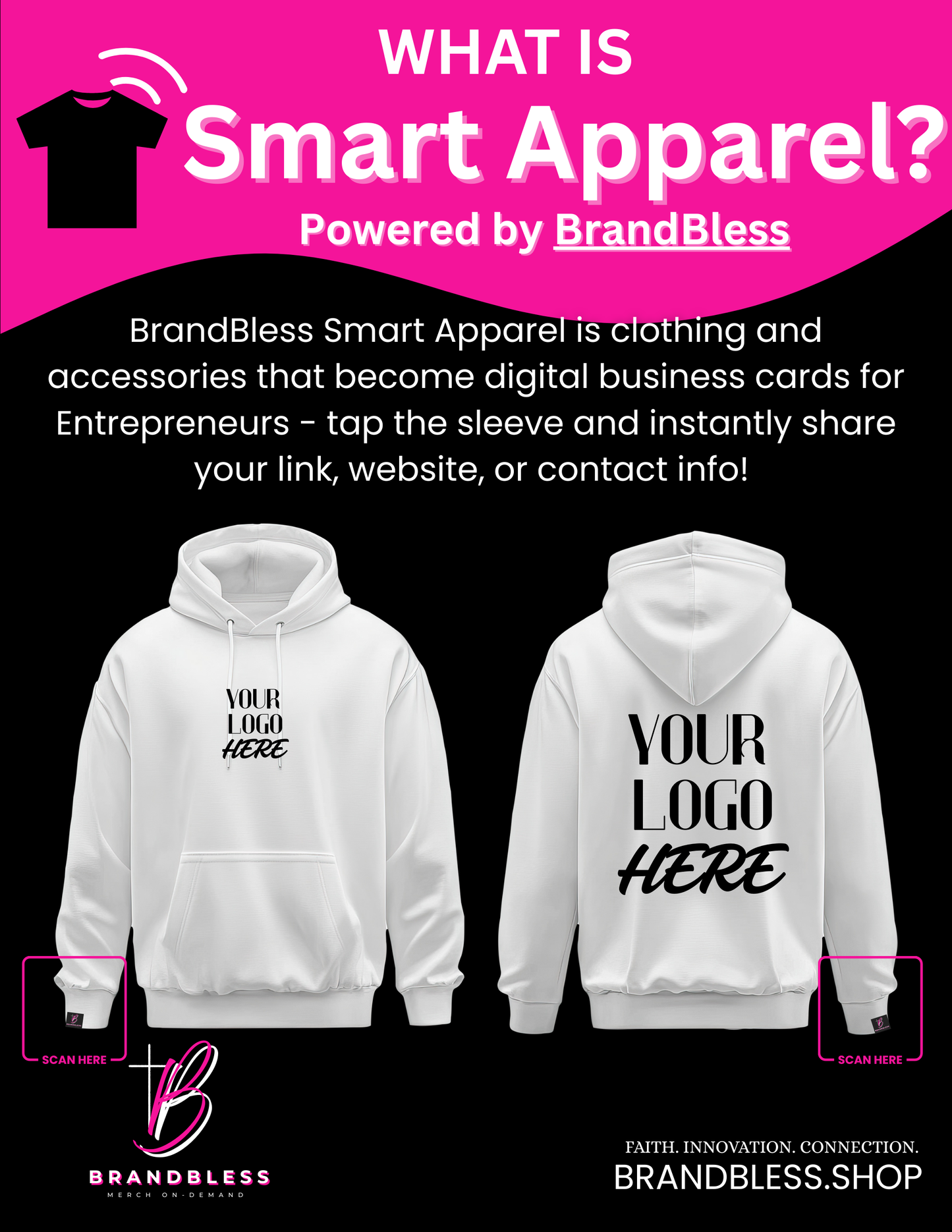“Smart" Hoodie powered by BrandBless